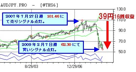 ɥ롦硼39.16ߤã