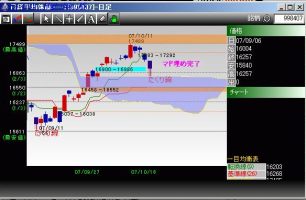  TRAdING STUDIO ȥ졼ǥ󥰥 ĥ㡼 []